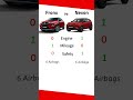 fronx vs nexon safety or mileage cars comparison smartpic cars comparison automobile