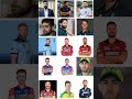 who will be highest run scorers in the t20 worldcup 2024 #t20worldcup2024 #cricket #ytshorts