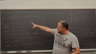 Setting up for List Recursion in Scheme