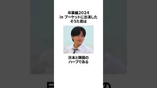 【今日好き】卒業編２０２４ in プーケットとin セブ島に出演したメンバーのハーフに関する雑学 #今日好き雑学