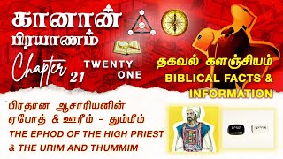 கானான் பிரயாணம் Bible Study (The Journey of Canaan) - Chapter 21 | Pas. Kirubakaran Abraham