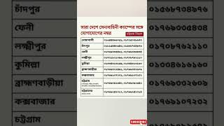 সারাদেশে সেনাবাহিনী ক্যাম্পের সাথে যোগাযোগের নাম্বার | সেনাবাহিনীর মোবাইল নাম্বার | bd army