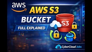 AWS S3 Bucket Explained Create S3 Bucket Step by Step Beginners Tutorial