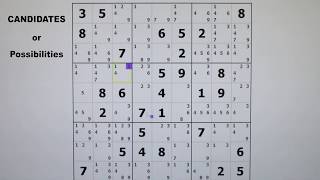 Sudoku Terminology / Tutorial #2