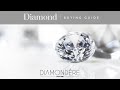 Diamond Ring Buying Guide (2021)