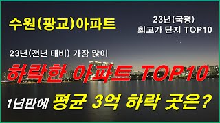 [수원광교아파트] 23년 가장 많이 하락한 단지 TOP10_23년 수원 아파트 최고가 단지 TOP10