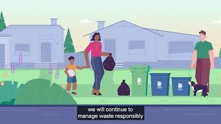 #DurhamWaste Management Initiatives to Reduce Greenhouse Gas Emissions