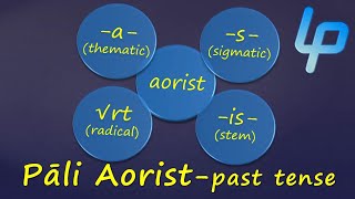 4 Aorist Verb inflections (Pali past tense) :Learn Pali Language