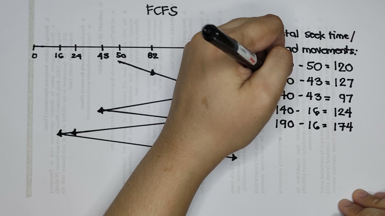 EASY-HOW-TO Disk Scheduling Algorithm (FCFS, SCAN, And C-SCAN) Tutorial ...