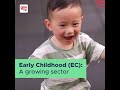 Early Childhood: A growing sector