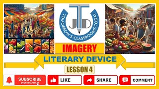 Mastering Imagery | Bringing Your Writing to Life Through the Senses!