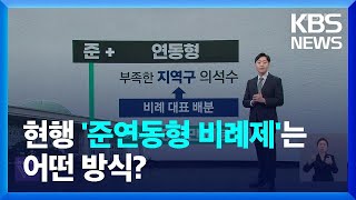 현행 ‘준연동형 비례제’는 어떤 방식? / KBS  2024.02.05.