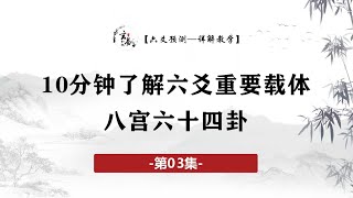 六爻预测03：快速基础入门——六爻系统的八宫六十卦