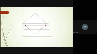 fill the polygon using scan line algorithm