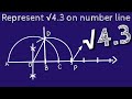 How to represent root 4.3 on number line.locate root 4.3 on number line. shsirclasses.