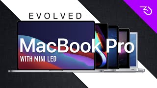 MacBook Pro Mini Led - The next step in evolution to 14 & 16 inch model - History of MacBook Pro