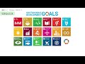 講義パート1 「sdgs」って何だろう カリキュラム2「持続可能な社会の形成」 ：若手従業員向け研修プログラム：消費者庁