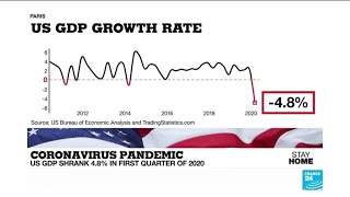 US GDP falls 4.8% as Covid-19 lockdown weighs on growth