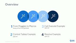 More Muggles, More Macros: Adding Advanced Data-Driven Wizardry to Your SAS Programs
