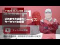 【津川哲夫のf1第2戦言いたい放題】第2戦p1で起きた通信障害が元でペレスがクラッシュ＆これまでと違うサーキットの仕様とは【 24】