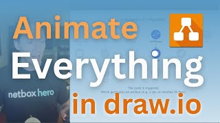 Animate Everything in draw.io with the Animation.js Plugin