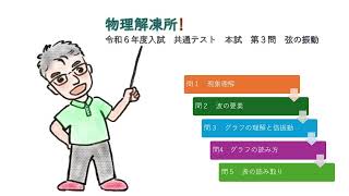 物理解凍所　令和６年度入試　共通テスト本試　第三問解説