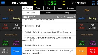 3 - LAX Scoring and Stats