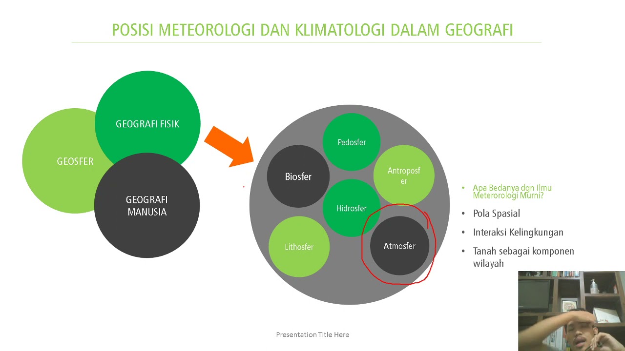 Pengantar Meteorologi Dan Klimatologi - YouTube