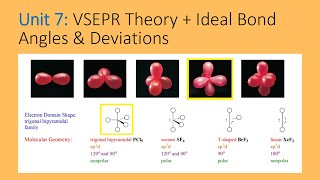 VSEPR Theory + Ideal Bond Angles & Deviations From Ideal Bond Angles