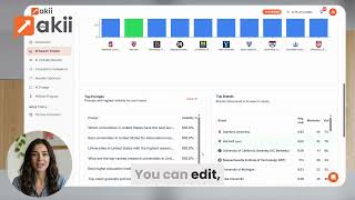 AI Search Tracker: See How AI Assistants Rank Your Brand (ChatGPT, Google AI, Perplexity)