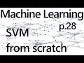 Completing SVM from Scratch - Practical Machine Learning Tutorial with Python p.28