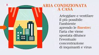 Covid 19 e diffusione del virus: cosa fare con l'aria condizionata