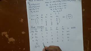 Simplex method to solve a LPP(Three constraints)