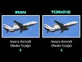 İran vs türkiye askeri güç karşılaştırması 2024 iran vs türkiye military power comparison