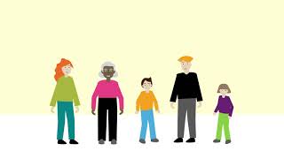 How To - Your NDIS Plan