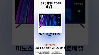 2025년 32인치티비 소비자들의 찬사를 받는 인기 상품 TOP 5