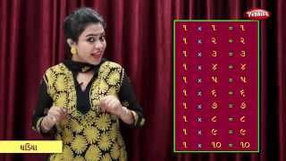 ઘડિયા | Multiplication Table of 1 in Gujarati | Math’s Times Tables in Gujarati