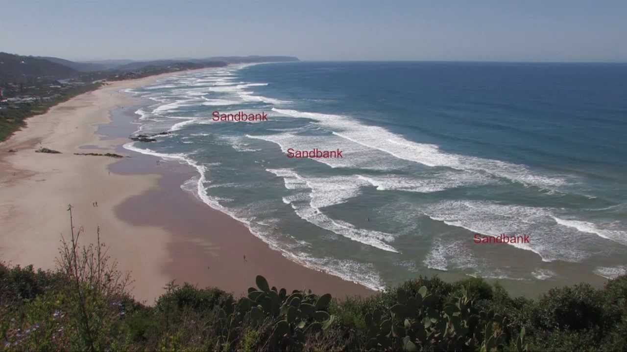 Rip Currents Youtube