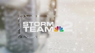 Midday Storm Team 2 Weather Forecast 2/24/25