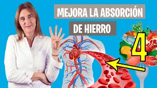 4 ALIMENTOS que IMPIDEN la ABSORCIÓN de HIERRO | Mejorar la absorción de hierro | Nutrición clínica