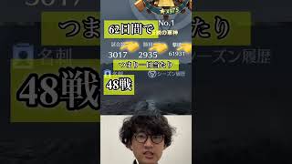 伝説の軍神ランキング1位の戦績がヤバすぎたＷＷＷＷＷＷＷＷＷＷＷＷ【荒野の光】荒野行動SS_源頼朝knivesout荒野王者日本最速記録