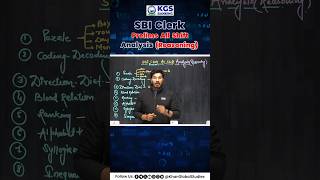 कैसा रहा Reasoning का paper | 22 Feb | All Shifts📝 #sbiclerk #sbiclerkpre #sbiexamcentre #kgsbanking