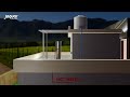 heat pump water heaters by jaquar working and benefits