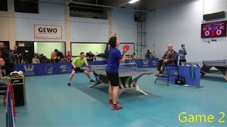 Westchester Table Tennis Center Feb 2020 Open Singles Semi-Final Sharon Alguetti Vs Mishel Levinski