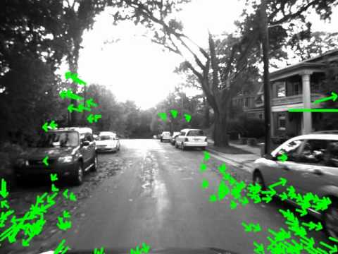 Optical Flow Demo Youtube