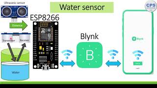 EP.10 สร้างเซ็นเซอร์วัดระดับน้ำ (Water sensor level) ใช้เอง จาก Ultrasonic sensor