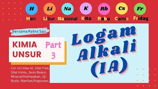 Kimia Unsur Part-3 : Logam Alkali (IA) | Materi dan Pembahasan Soal |