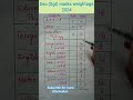 ap dsc marks weightage|| ap dsc subject marks #apdsc