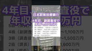 年収1,000万円に到達するのはいつ?~政府系金融機関編~ #shorts #年収 #24卒 #25卒 #就活 #転職