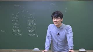 미래보험교육원 「22년 재무회계 (중급회계)」 이승준 교수님 샘플강의